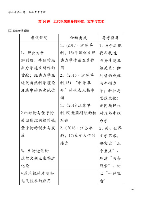 2020版高考历史大二轮复习板块四现代世界第14讲近代以来世界的科技、文学与艺术练习