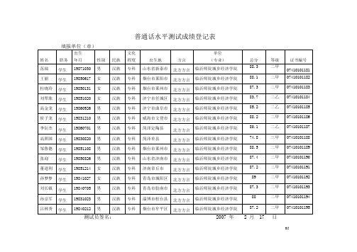 普通话水平测试成绩登记表