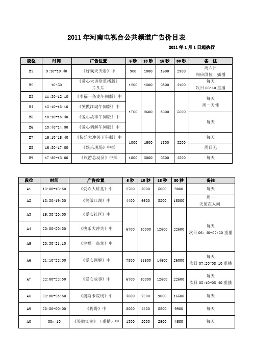 2011年河南电视台公共频道广告价目表