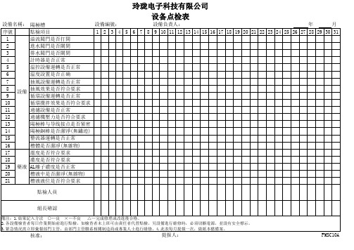 阳极槽设备点检表