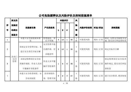 公司危险源辨识与风险评价及控制措施清单