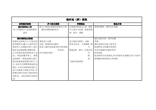 临时冠(桥)流程