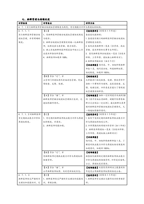 三级综合医院麻醉科评审标准考评办法