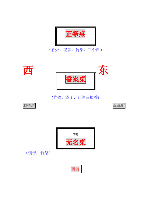 三献成服礼——精选推荐