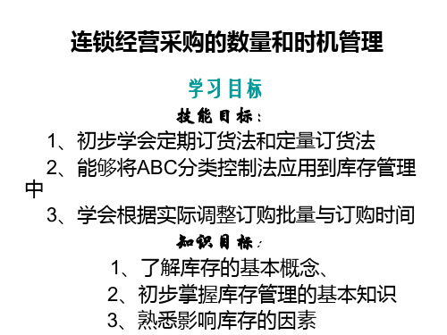 连锁经营采购的数ppt课件