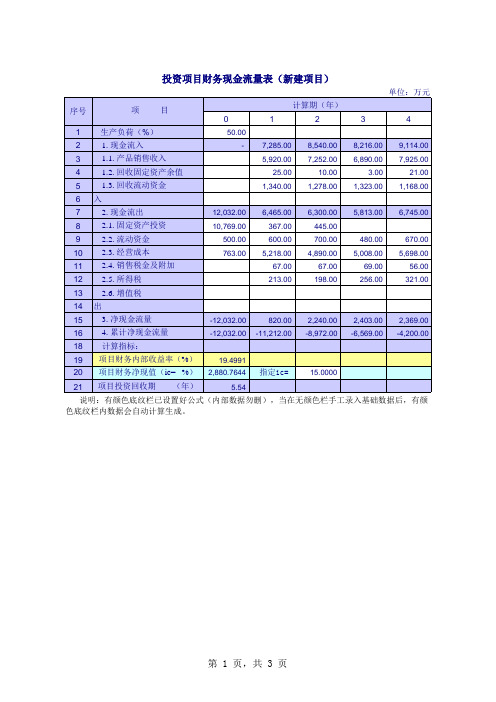 用Excel和现金流量表计算投资项目财务指标FIRR-FNPV-Pt(新建项目)