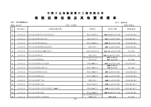 有效法律法规清单