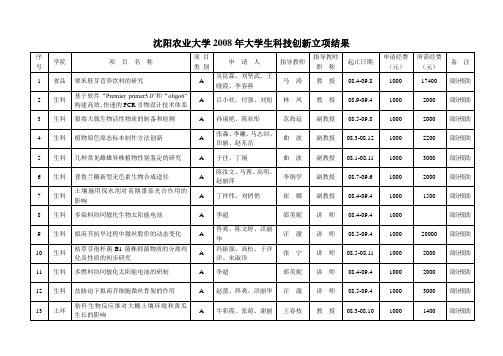 沈阳农业大学2008年大学生科技创新立项结果.