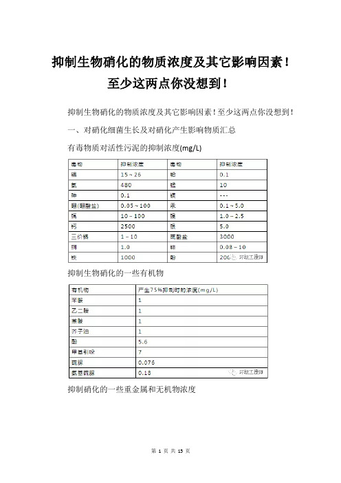 抑制生物硝化的物质浓度及其它影响因素!至少这两点你没想到!