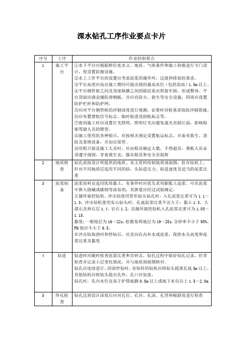 深水钻孔工序作业要点卡片