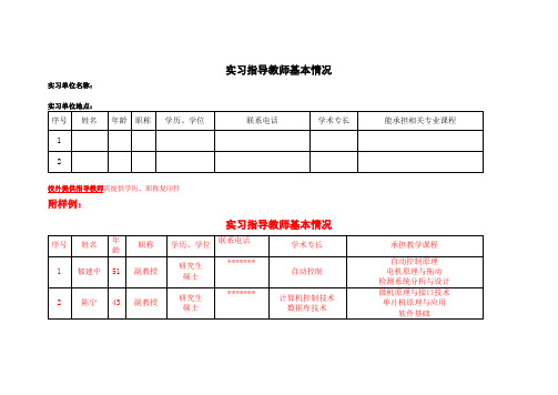 6实习指导教师基本情况(需提供学历、职称复印件)