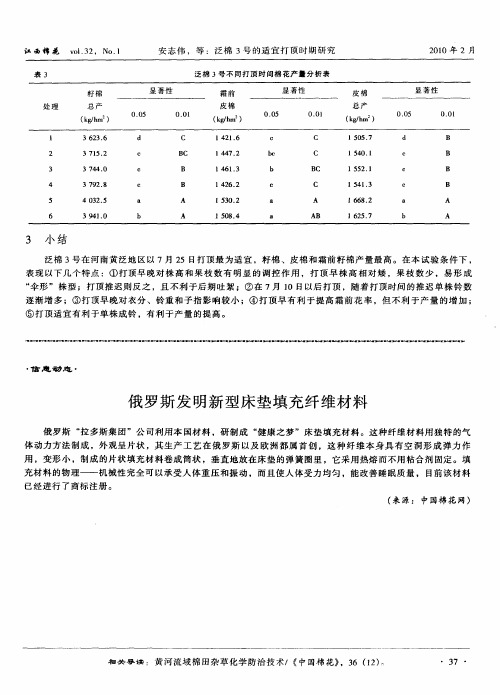 俄罗斯发明新型床垫填充纤维材料