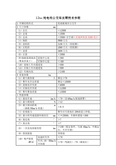 12m纯电动公交车主要技术参数