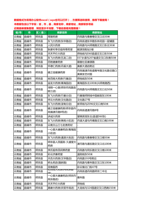 2020新版云南省曲靖市师宗县药工商企业公司商家名录名单黄页联系电话号码地址大全152家