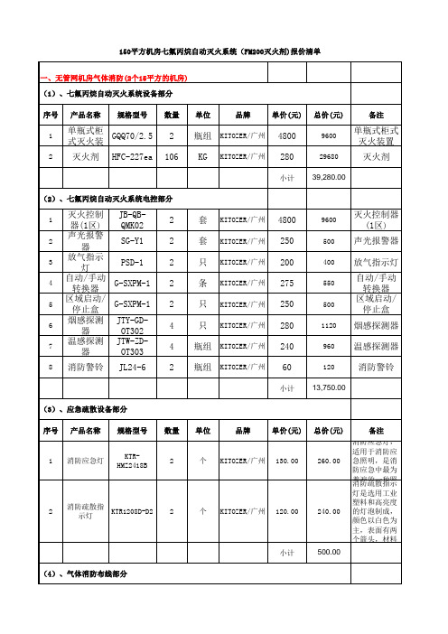 平方机房七氟丙烷自动灭火系统 FM 灭火剂 报价清单