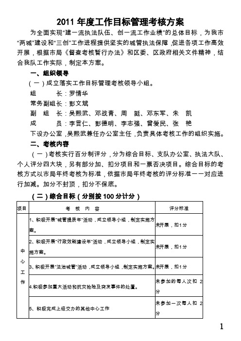 2011年度工作目标管理考核方案