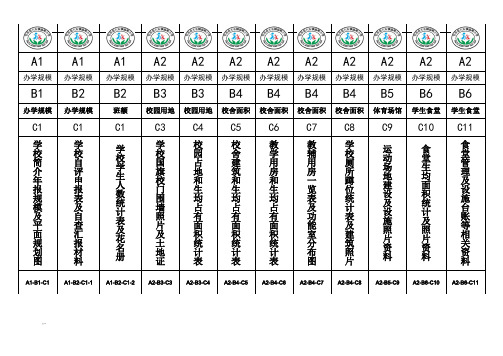 标准化档案盒侧面标签