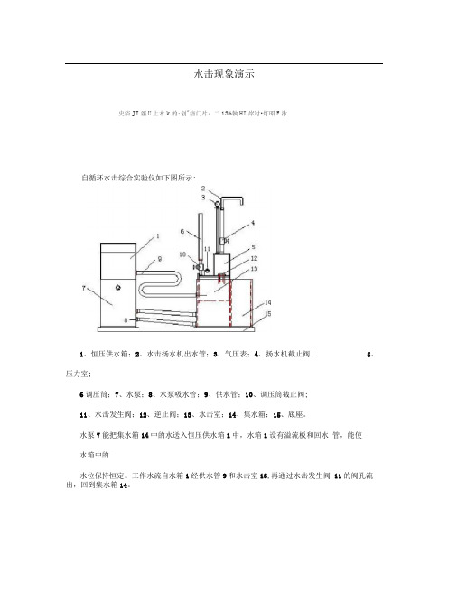 水击现象演示