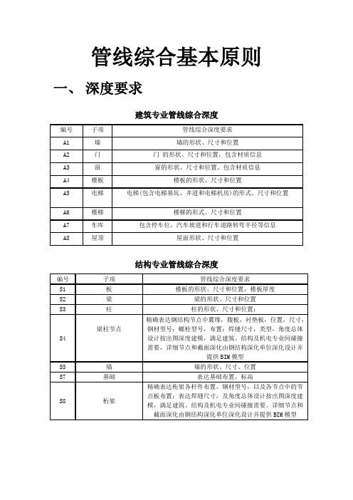 机电管线深化原则