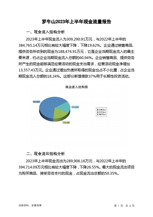 000735罗牛山2023年上半年现金流量报告