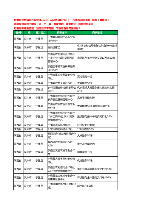 2020新版陕西省汉中市宁强县合作社工商企业公司商家名录名单黄页联系电话号码地址大全28家