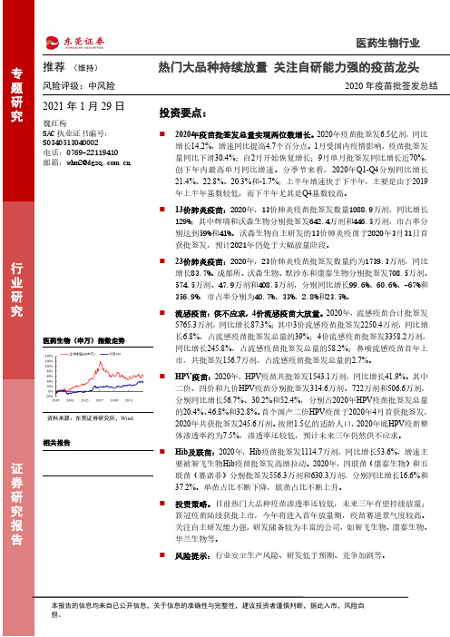 2020年疫苗批签发总结：热门大品种持续放量 关注自研能力强的疫苗龙头