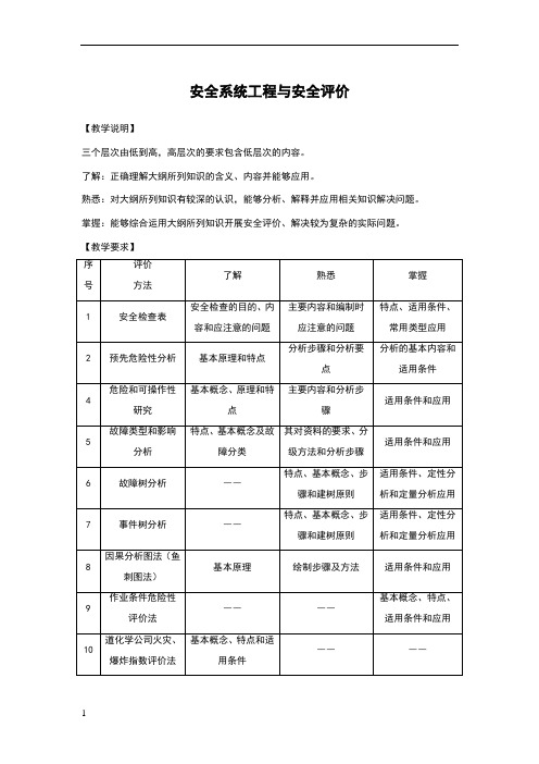 安全系统工程复习题库