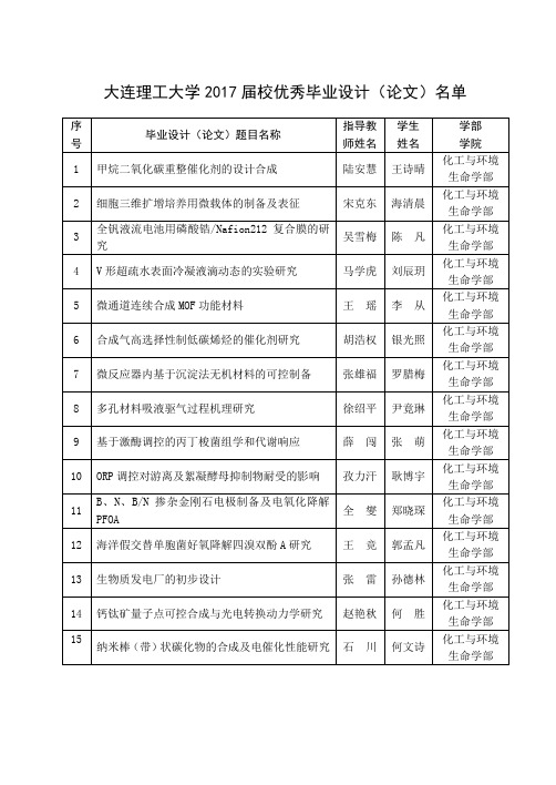 大连理工大学2017届校级优秀毕业设计论文