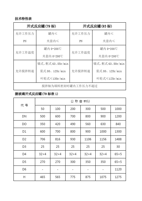 标搪瓷反应釜尺寸规格与标搪瓷反应釜尺寸规格