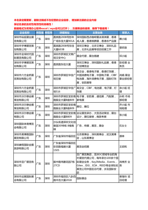 2020新版广东省深圳展览会招展工商企业公司名录名单黄页联系方式大全30家