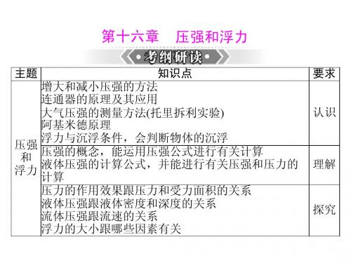 (人教版)2013年中考物理二轮专题复习课件:固体压强和流体压强