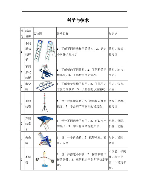 乐高课程生活与科技教案