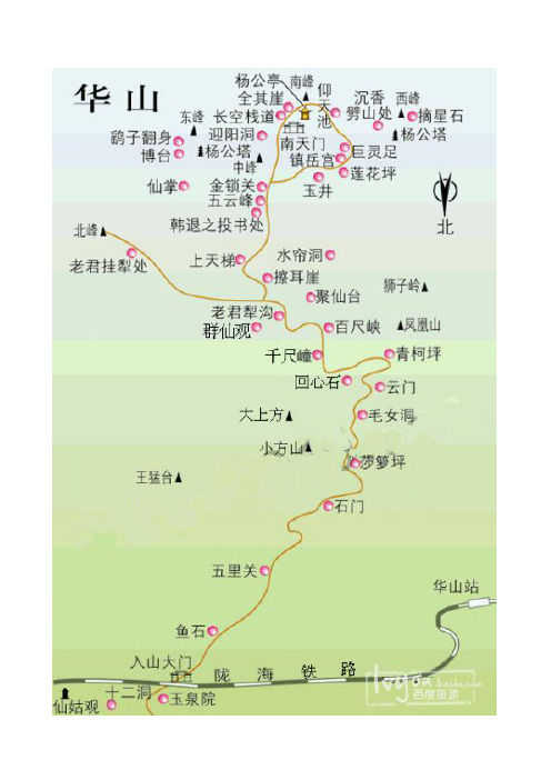 华山游玩攻略大全