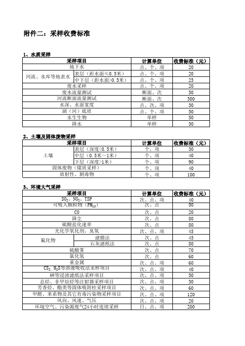 2采样费收费标准3样品测试费收费标准