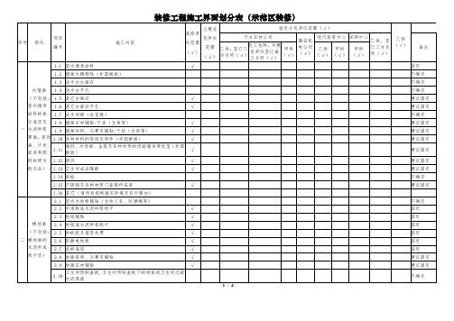 标杆地产集团示范区装修工程施工范围选项表