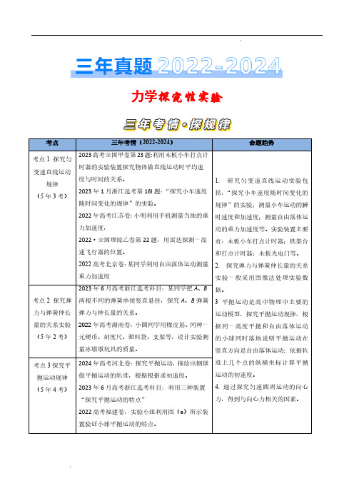 力学探究性实验(解析版)—三年(2022-2024)高考物理真题汇编(全国通用)