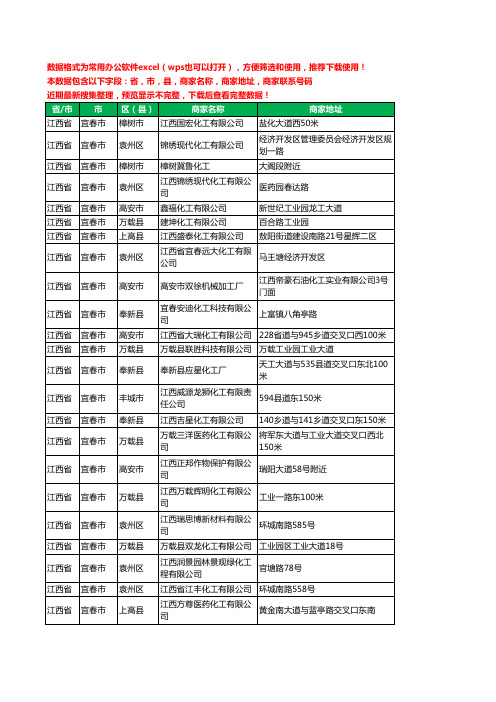 2020新版江西省宜春市化工有限公司工商企业公司商家名录名单黄页联系电话号码地址大全102家