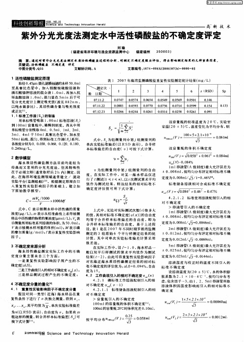 紫外分光光度法测定水中活性磷酸盐的不确定度评定