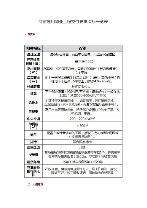 商家通用物业工程交付要求指标