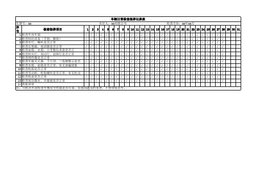 车辆日常检查保养记录表