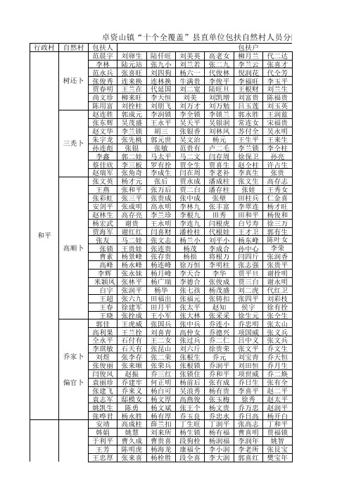 十个全覆盖分配表