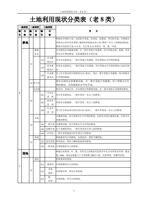 分类说明-老8类