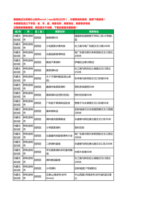 2020新版内蒙古自治区呼和浩特市回民区调料工商企业公司商家名录名单联系电话号码地址大全58家