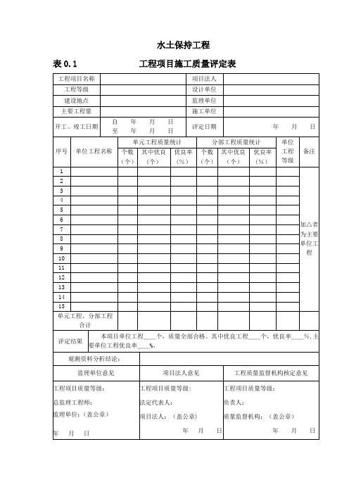 水土保持工程质量评定表【范本模板】