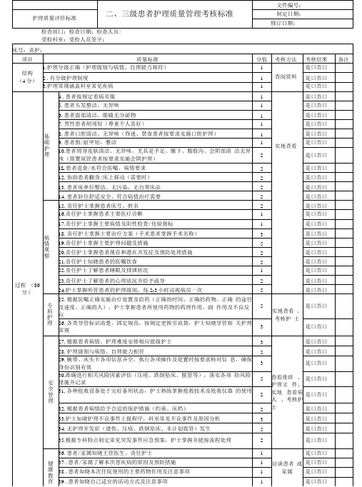 医院二三级患者护理质量控制管理考核标准