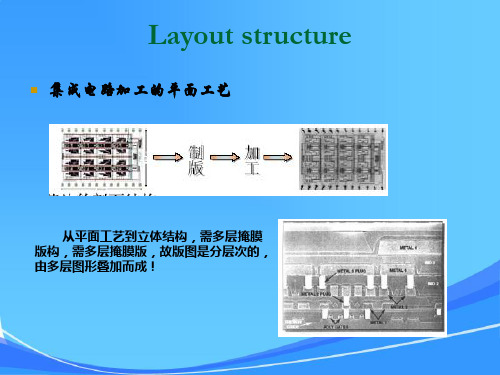 集成电路版图基本知识