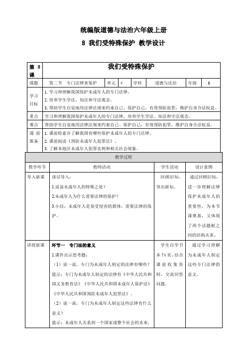 统编部编版六年级上册道德与法治第8课我们受特殊保护第二节