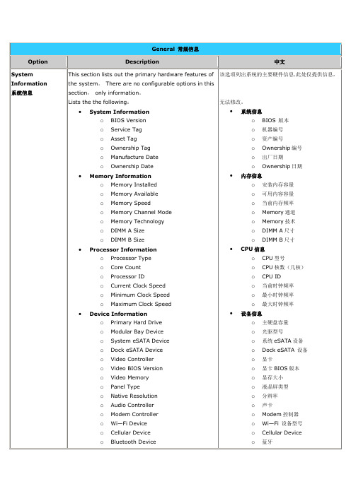 笔记本最新BIOS 中英文对照表