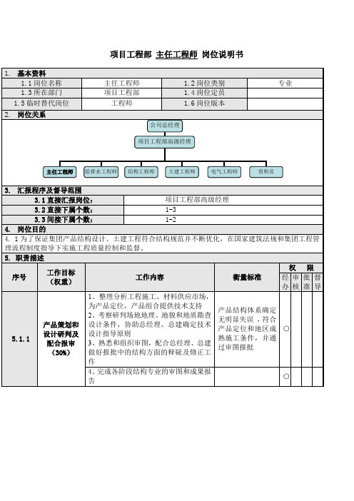 项目工程部主任工程师岗位说明书