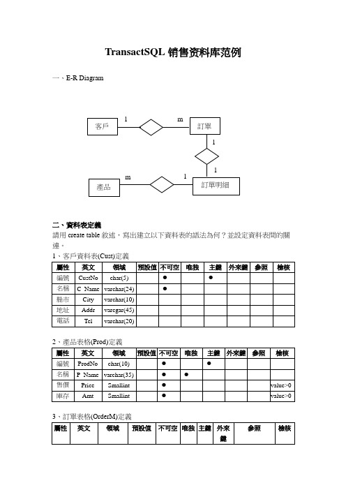 TransactSQL销售资料库范例